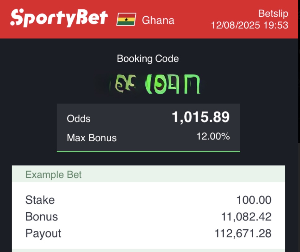 1000+Odds