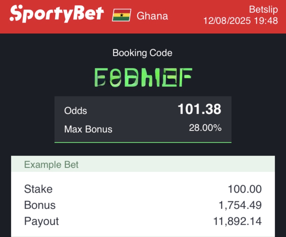 100+Odds