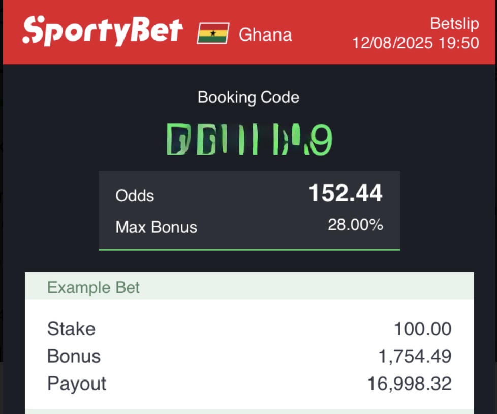 150+Odds