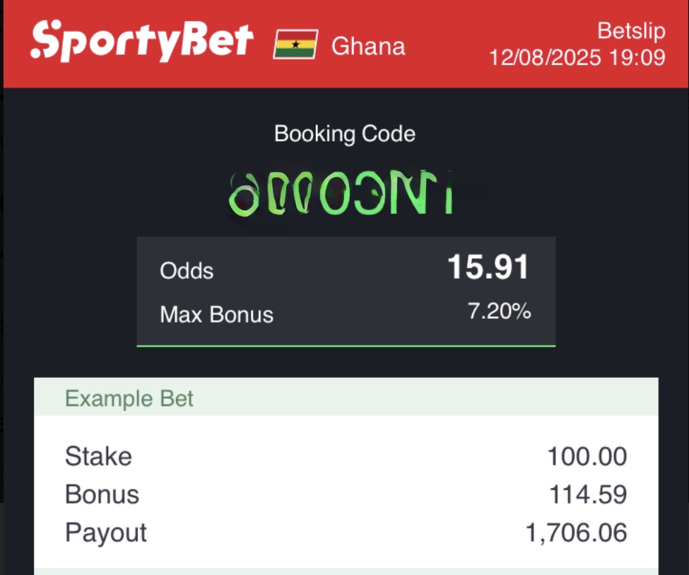 15+Odds