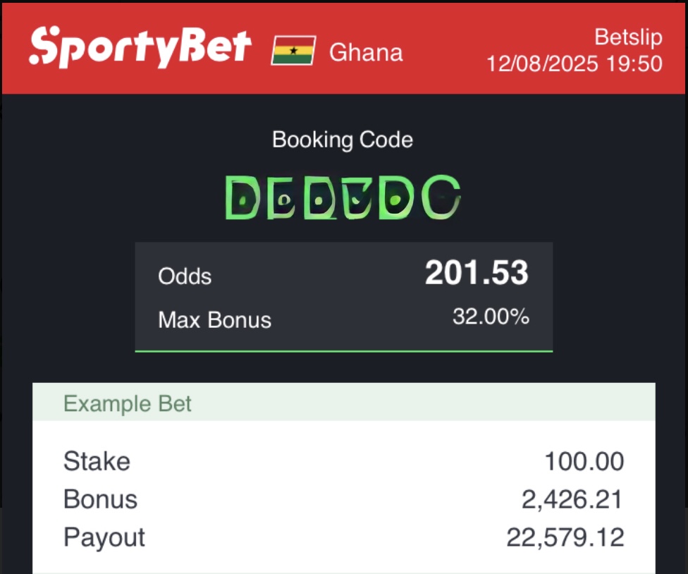 200+Odds