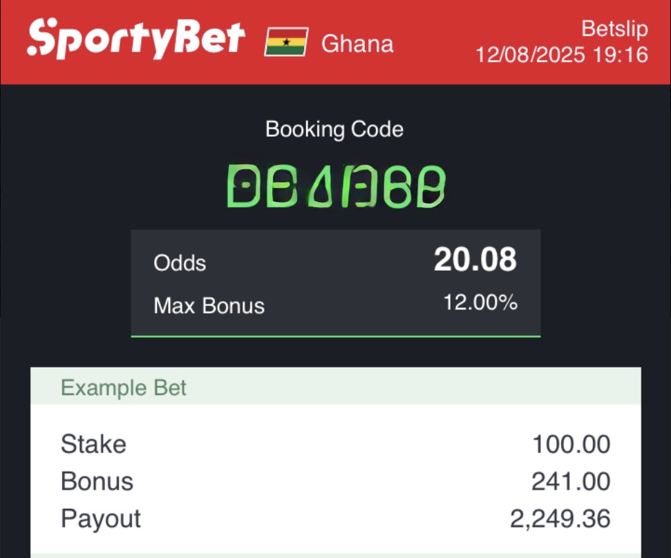 20+Odds