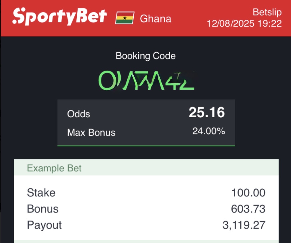 25+Odds