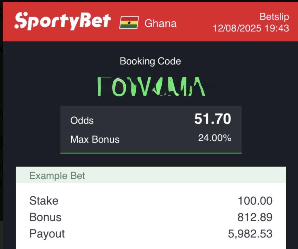 50+Odds